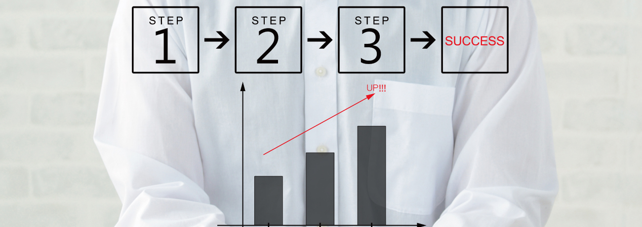 成果へとつなげる３ステップ