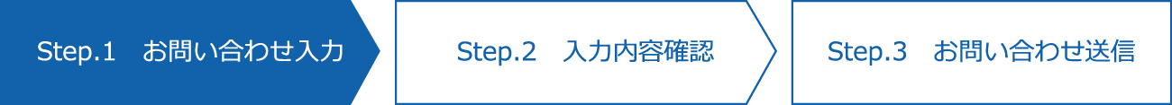 お問い合わせフロー